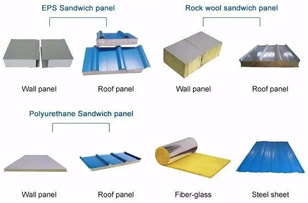 sandwich panels