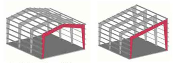 single-span factory building