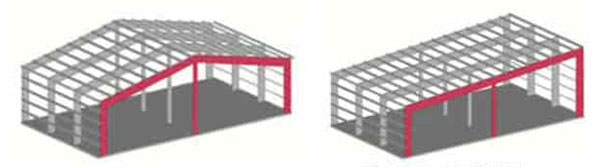 double-span factory building