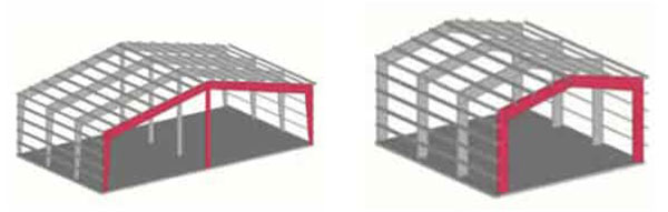 double-slope roof structural